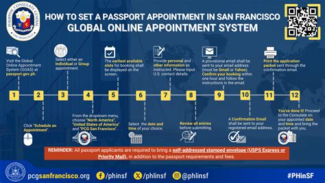 www.passport.gov.ph appointment renewal|Passport Adult Renewal .